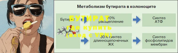 спиды Навашино